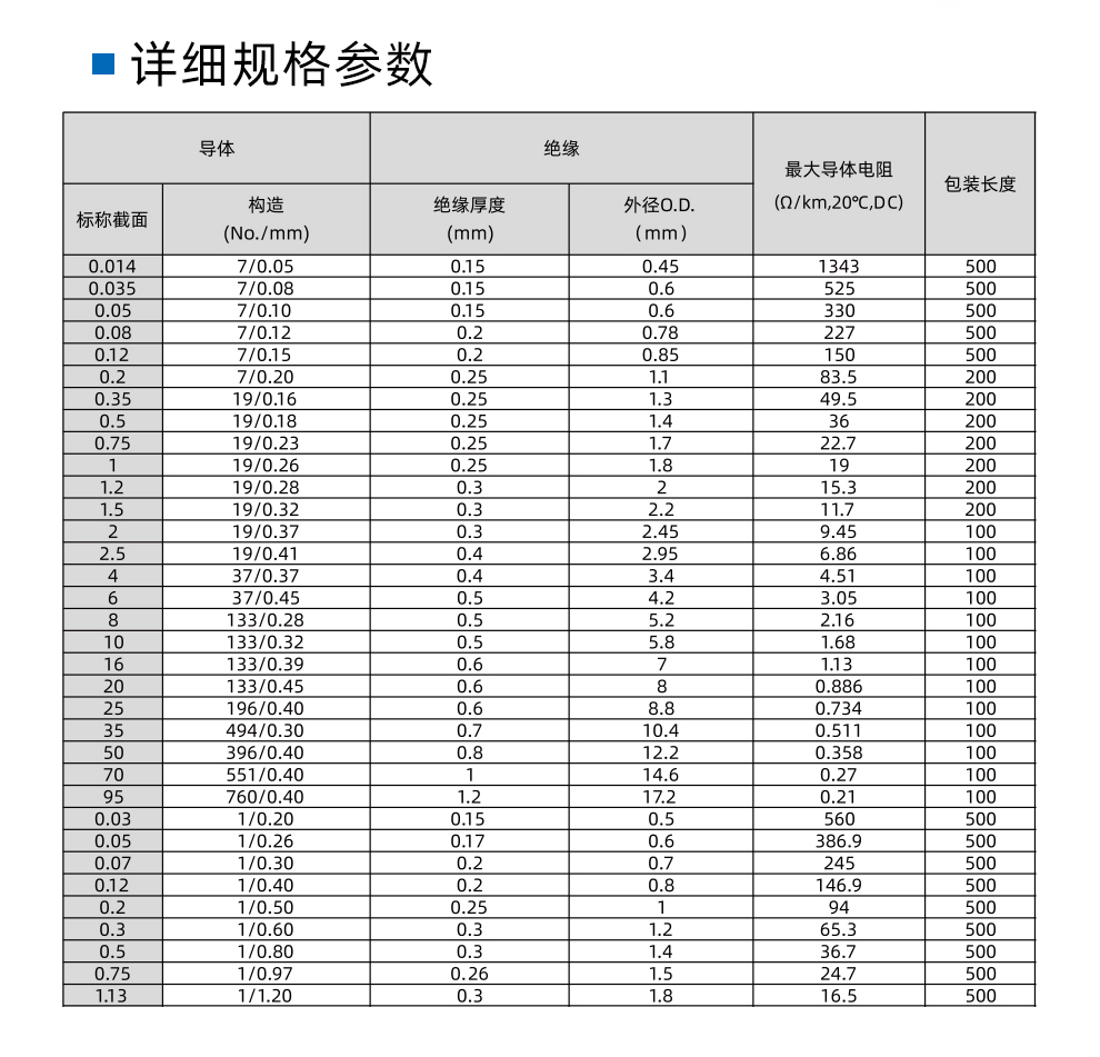 详情页通用_03.jpg