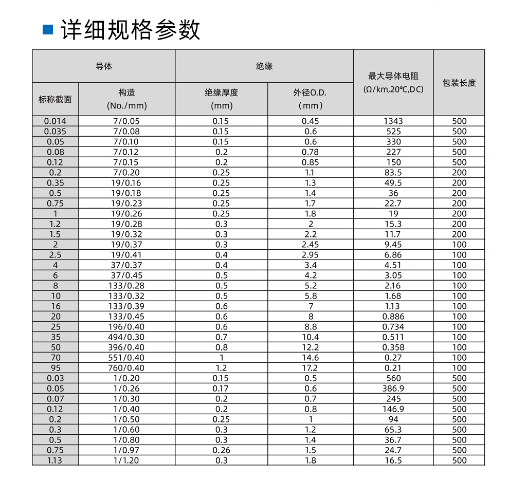 详情页通用_03.jpg